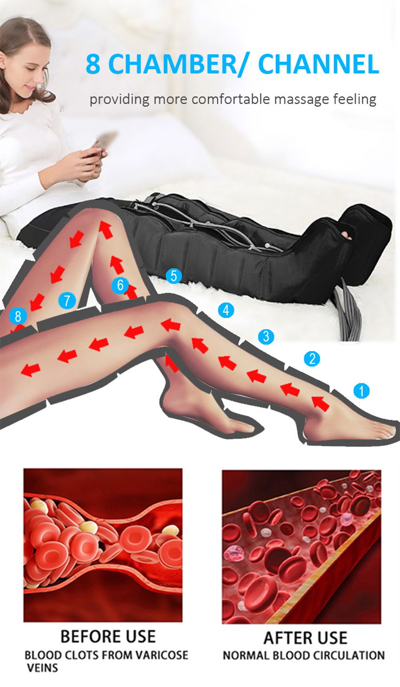 Pneumatic massage device