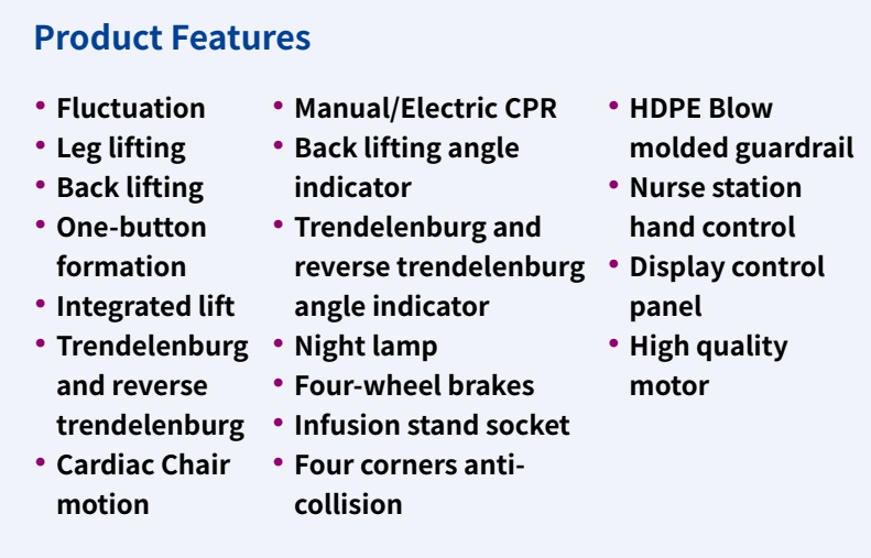 Smart hospital bed